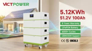 Home Battery Energy Storage System for Secure Smart Savings